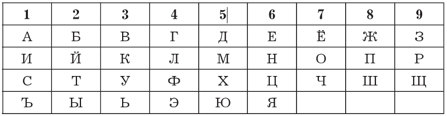 Самая нужная книга о тайне имени - i_001.png