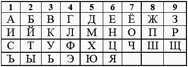 Современный именослов с рекомендациями как назвать ребенка - t065.png