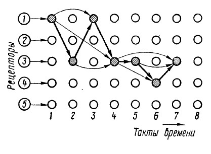 Алгоритмы разума - img_13.jpg