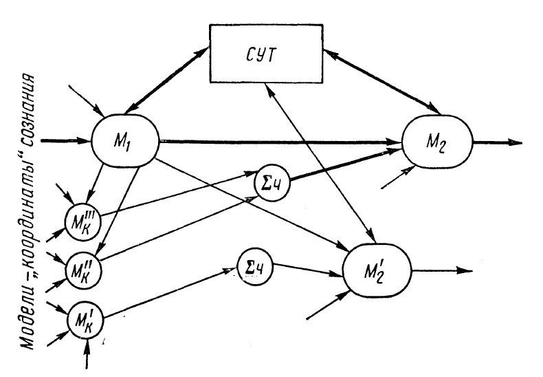 Алгоритмы разума - img_34.jpg