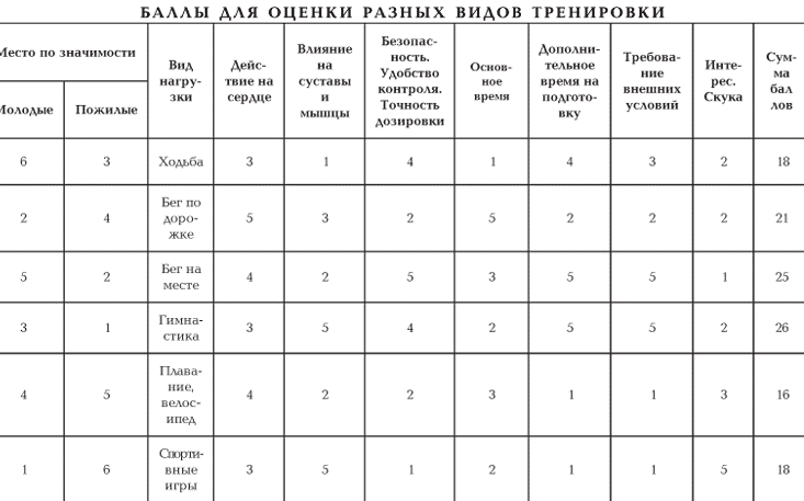 Моя система здоровья - img_9.png