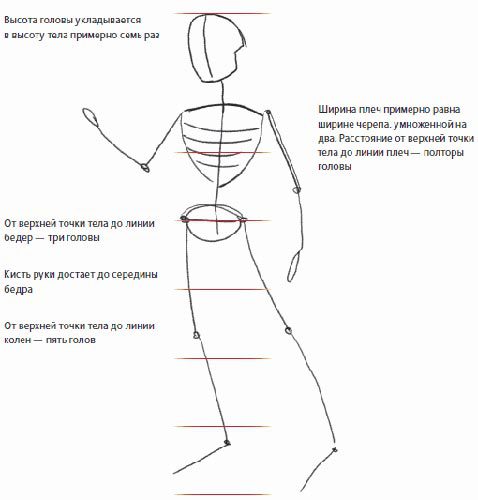 Тайные знания коммерческих иллюстраторов - i_033.jpg