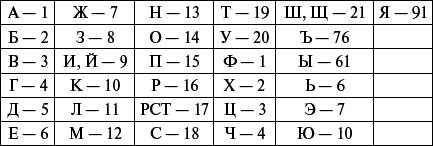 Магия нумерологии - i_003.png