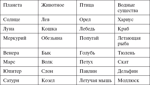 Магия царя Соломона - i_015.png