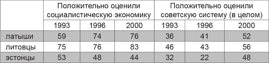 Манипуляция продолжается. Стратегия разрухи - i_002.png