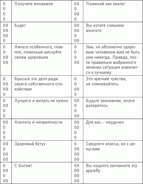 Старинные гадания - _14.png