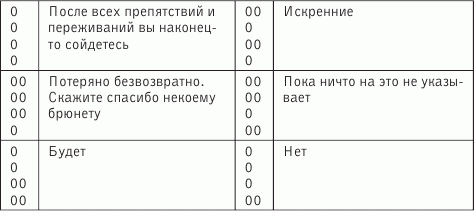 Старинные гадания - _20.png