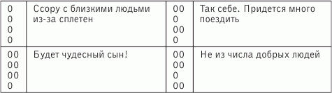 Старинные гадания - _28.png