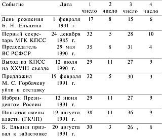 Тайны магических цифр - _12.jpg