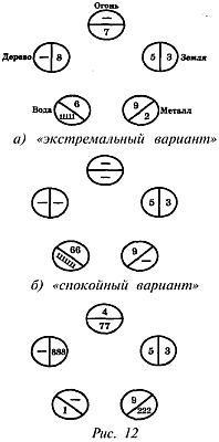 Тайны магических цифр - _18.jpg