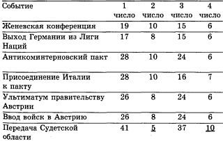 Тайны магических цифр - _27.jpg