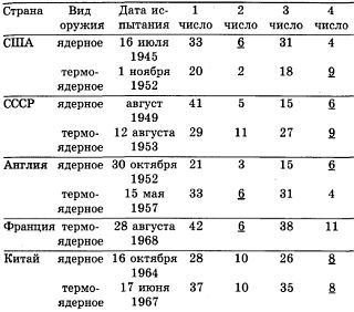 Тайны магических цифр - _28.jpg