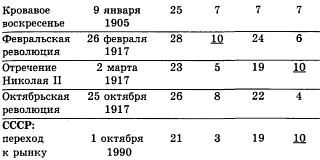 Тайны магических цифр - _30.jpg