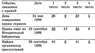 Тайны магических цифр - _36.jpg