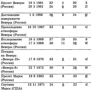 Тайны магических цифр - _44.jpg