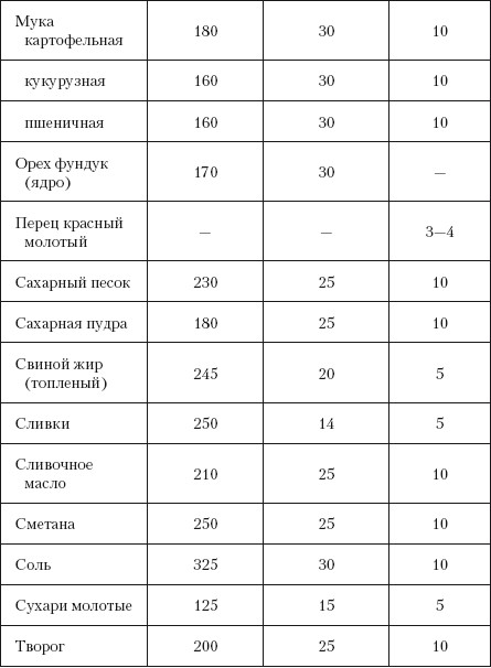 Мясные и рыбные блюда для здоровья - i_003.jpg
