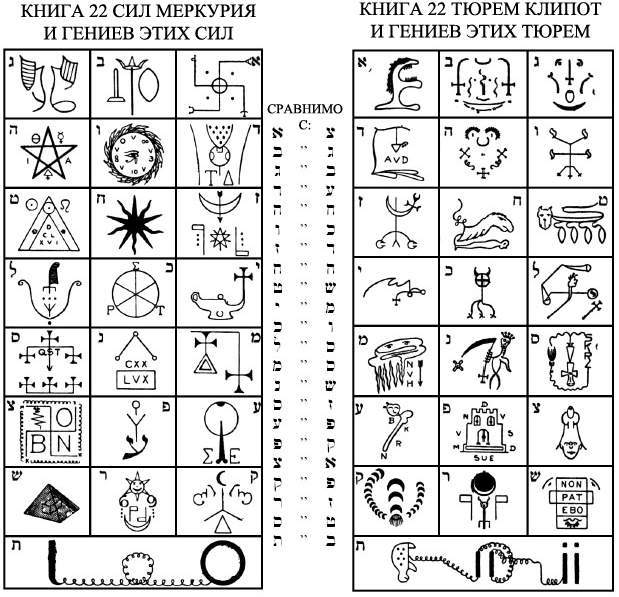 Священные Книги Телемы - Ta1.jpg