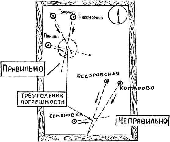 Мы читаем «Зеленую книгу» - i_015.jpg