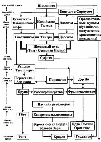 Космический триггер - i_010.jpg