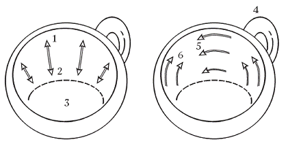 Настольная книга очаровательной современной ведьмы, или Энциклопедия колдовства и чародейства. Гадания, ворожба, привороты, заговоры, обереги - pic_10.png