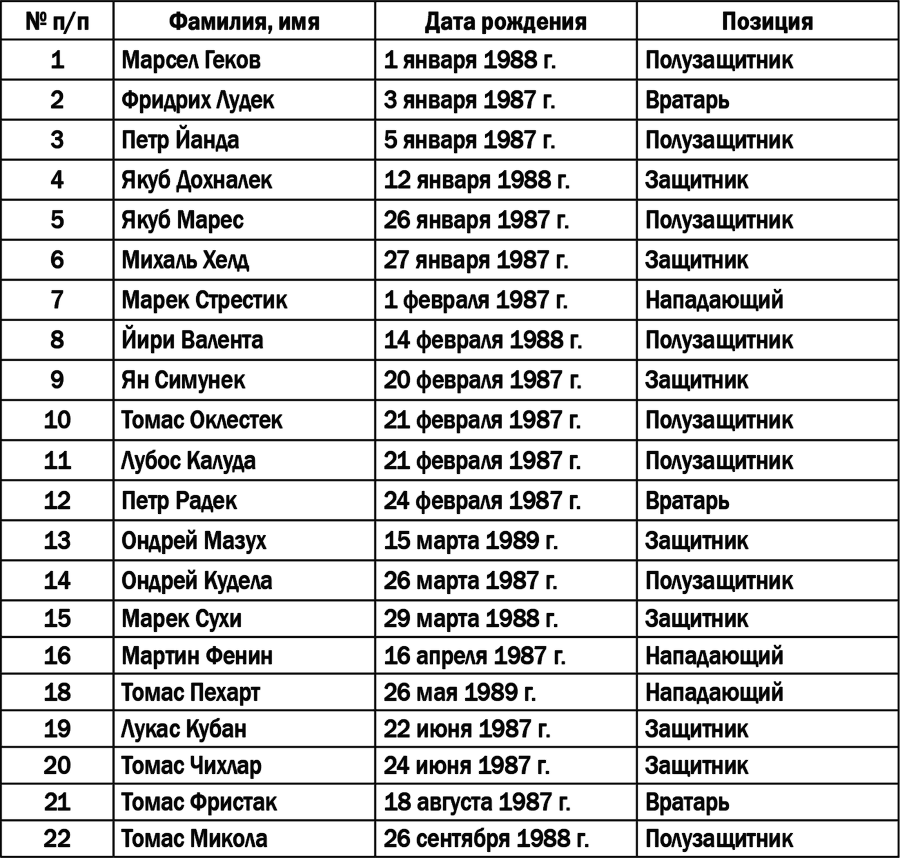 Гении и аутсайдеры: Почему одним все, а другим ничего? - i_004.png