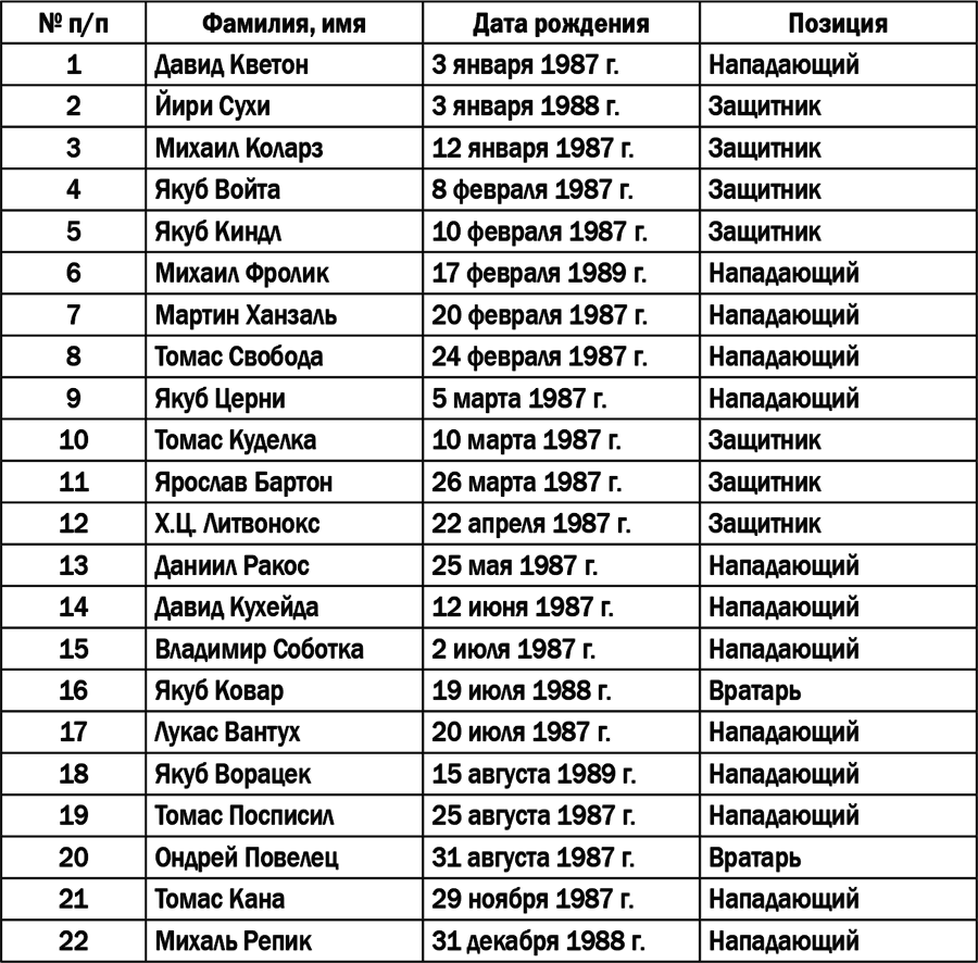 Гении и аутсайдеры: Почему одним все, а другим ничего? - i_005.png