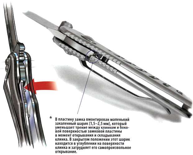 Запри замок на Monolock - i_07_01_2_03.jpg