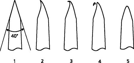 Наточить без точилки - i_05_03_01.png