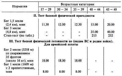 Как победить «зеленого берета» - _143.jpg