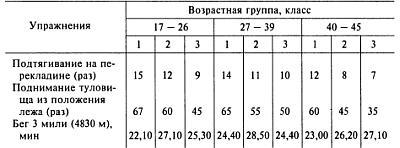 Как победить «зеленого берета» - _148.jpg