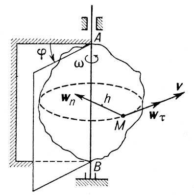 Большая Советская Энциклопедия (ВР) - i009-001-221871182.jpg