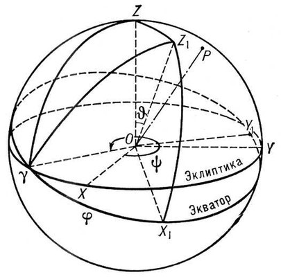 Большая Советская Энциклопедия (ВР) - i010-001-261539578.jpg