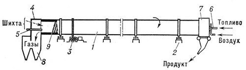 Большая Советская Энциклопедия (ВР) - i010-001-262922761.jpg