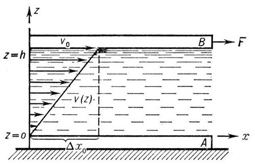 Большая Советская Энциклопедия (ВЯ) - i009-001-212574081.jpg