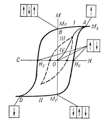 Большая Советская Энциклопедия (ГИ) - i010-001-253336551.jpg