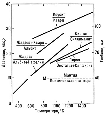Большая Советская Энциклопедия (ДА) - i009-001-215904132.jpg