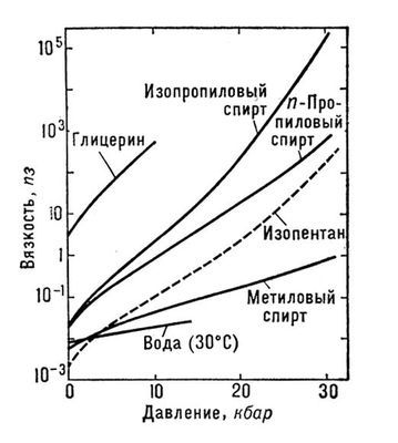 Большая Советская Энциклопедия (ДА) - i009-001-221587044.jpg