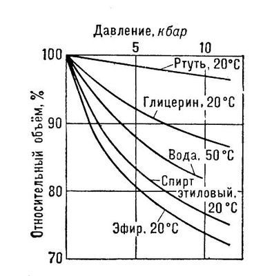 Большая Советская Энциклопедия (ДА) - i010-001-249104006.jpg