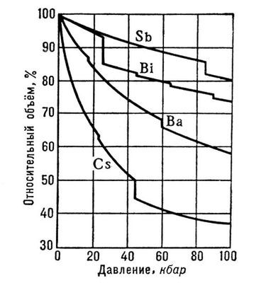 Большая Советская Энциклопедия (ДА) - i010-001-277016019.jpg