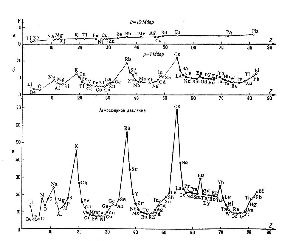 Большая Советская Энциклопедия (ДА) - i010-001-286036578.jpg