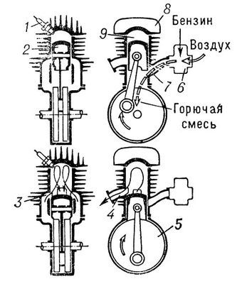 Большая Советская Энциклопедия (ДВ) - i010-001-272884793.jpg