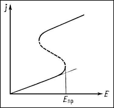 Большая Советская Энциклопедия (ДИ) - i008-pictures-001-293837366.jpg