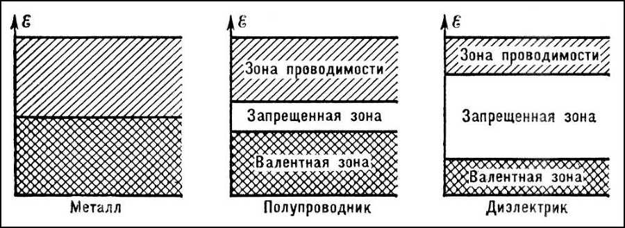 Большая Советская Энциклопедия (ДИ) - i009-001-243608667.jpg