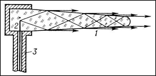 Большая Советская Энциклопедия (ДИ) - i010-001-253083992.jpg