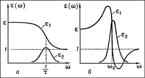 Большая Советская Энциклопедия (ДИ) - i010-001-260914570.jpg