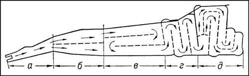 Большая Советская Энциклопедия (ДР) - i010-001-248476356.jpg