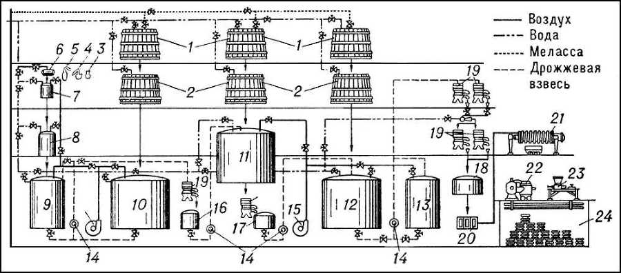 Большая Советская Энциклопедия (ДР) - i009-001-232173048.jpg