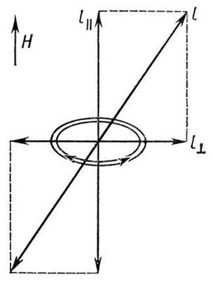 Большая Советская Энциклопедия (ЗЕ) - i009-001-205176019.jpg