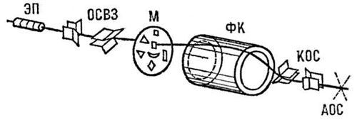 Большая Советская Энциклопедия (ЗН) - i010-001-247565071.jpg