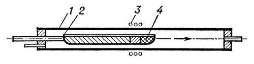 Большая Советская Энциклопедия (ЗО) - i010-001-259927444.jpg